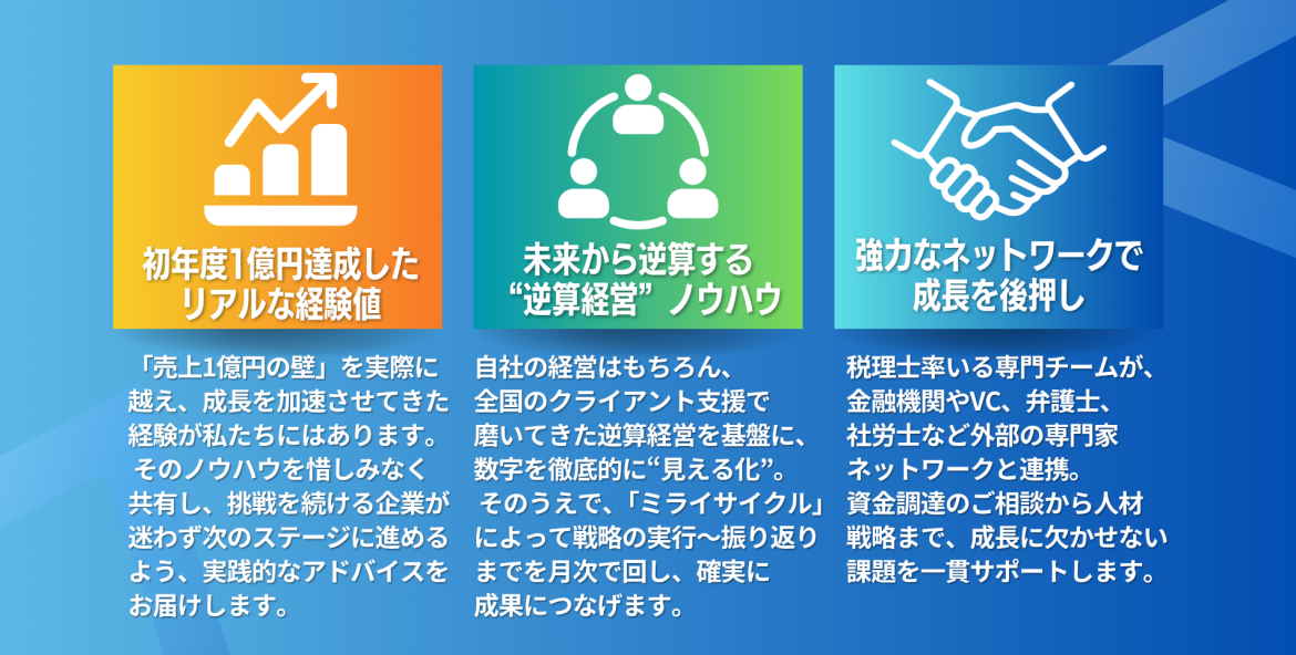 グロース顧問提案資料_鮫島_250818改修中 (6)